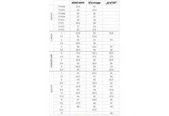 Patins Bauer Hockey X S23