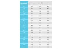 Rollers Marsblade R1 Kraft Elite -Ice Hockey Magasin rollers marsblade r1 kraft elite 8